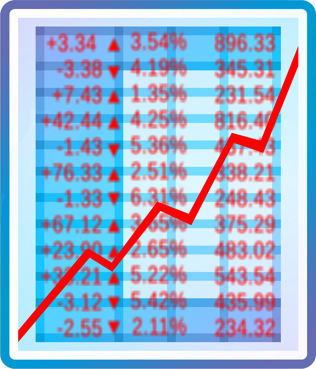 揭秘股票交易手续费计算，买卖股票成本与收益详解。